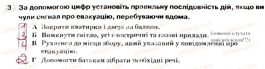 фото задание 3 - проживання у промисловій зоні - розділ 4. соціальна складова здоров'я
