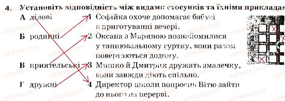 фото задание 4 - варіант 2 - соціальне благополуччя