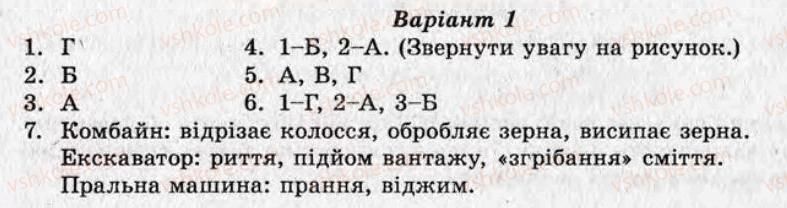 фото задание ср11 - самостійні роботи - варіант 1