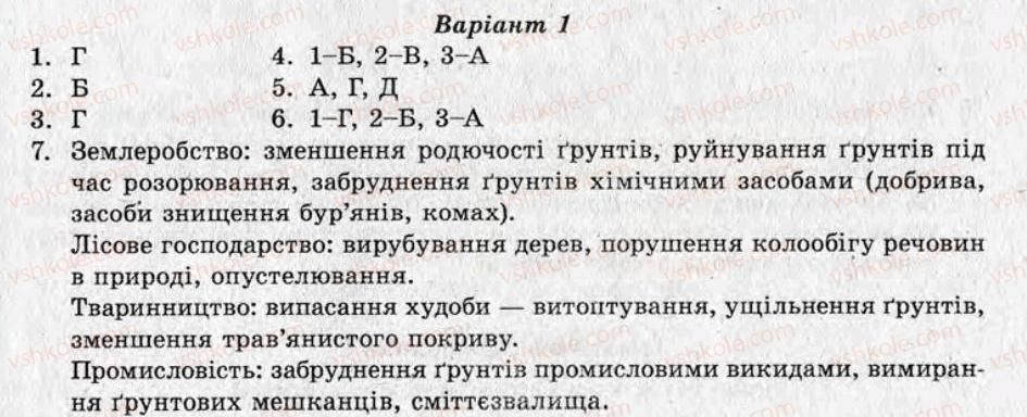 фото задание ср12 - самостійні роботи - варіант 1