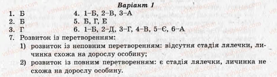фото задание ср3 - самостійні роботи - варіант 1