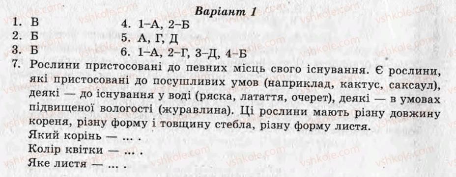 фото задание ср4 - самостійні роботи - варіант 1
