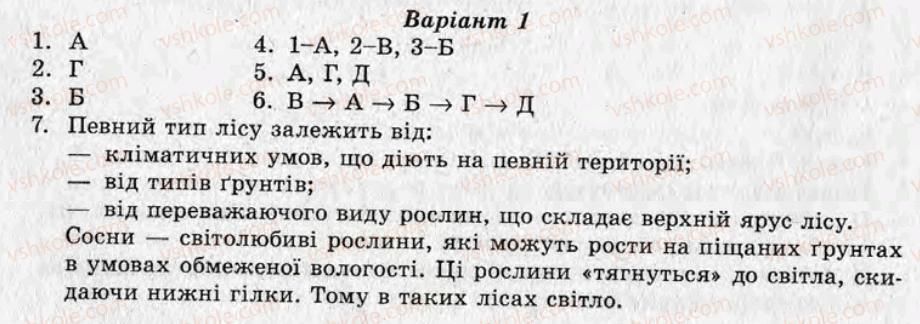 фото задание ср5 - самостійні роботи - варіант 1
