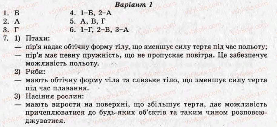 фото задание ср9 - самостійні роботи - варіант 1