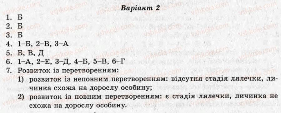 фото задание ср3 - самостійні роботи - варіант 2