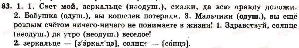 фото задание 83 - § 11. имя существительное: общее значение, морфологические признаки, синтаксическая роль - имя существительное