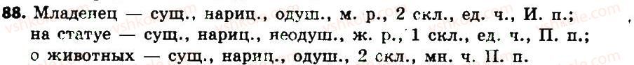 фото задание 88 - § 11. имя существительное: общее значение, морфологические признаки, синтаксическая роль - имя существительное