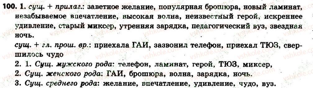 фото задание 100 - § 13. род имён существительных - имя существительное