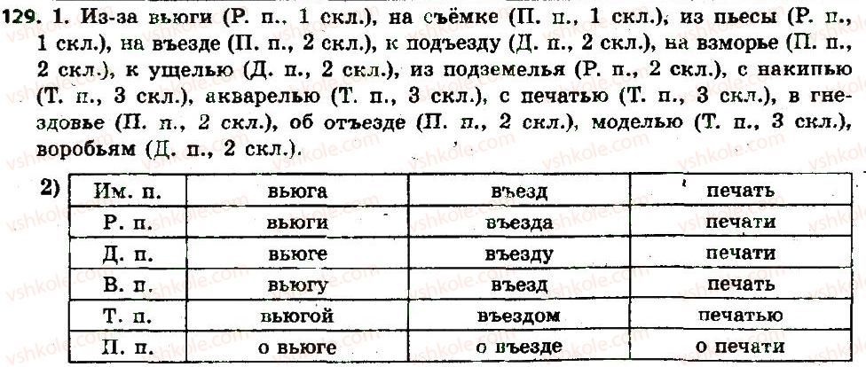 фото задание 129 - § 15. склонение имён существительных - имя существительное