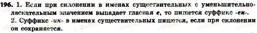 фото задание 196 - § 21. правописание суффиксов имён существительных -ек, -ик (-чик, -ник) - имя существительное