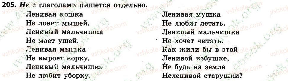 фото задание 205 - § 22. написание не с именами существительными и именами прилагательными - имя существительное