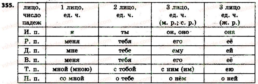 фото задание 355 - § 38-39. местоимение: общее значение, морфологические признаки - местоимение