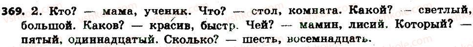 фото задание 369 - § 40. вопросительные местоимения - местоимение