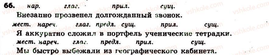фото задание 66 - § 10. понятие о морфологии. части речи - морфология