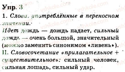 фото задание 3 - введение