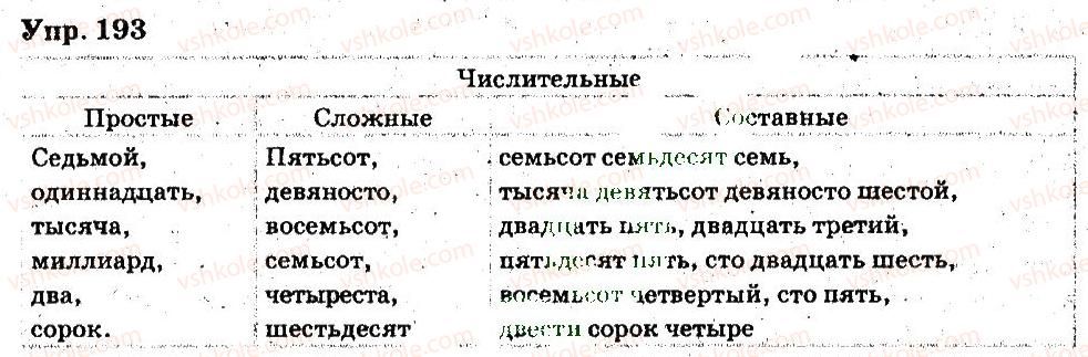 фото задание 193 - имя прилагательное, числительное - язык
