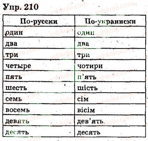 фото задание 210 - имя прилагательное, числительное - язык