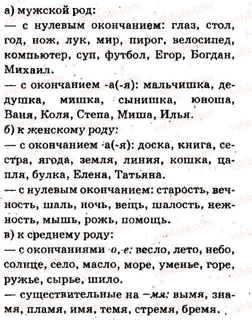 фото задание 88 - имя существительное - язык