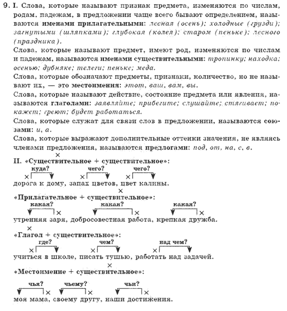 фото задание 9 - упражнения