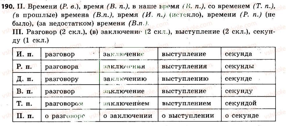 фото задание 190 - морфология. орфография. орфоэпия