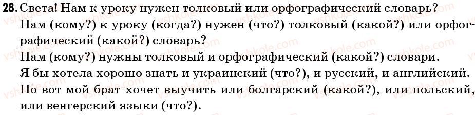 фото задание 28 - упражнения: 1-100