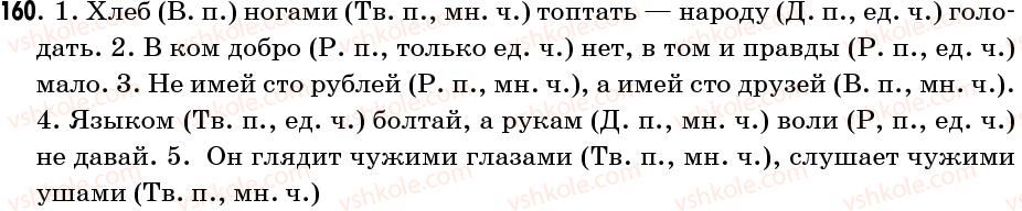 фото задание 160 - упражнения: 101-200