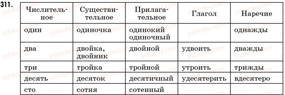 фото задание 311 - упражнения: 301-400
