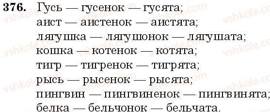 фото задание 376 - занятие 34. род имён существительных - грамматика. морфология. орфография