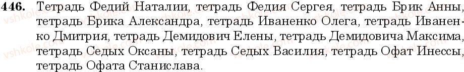 фото задание 446 - занятие 39. несклоняемые существительные - грамматика. морфология. орфография