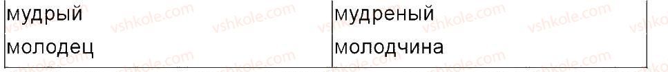 фото задание 68 - упражнения 3-150