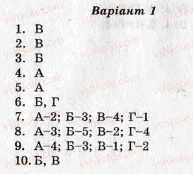 фото задание кр3 - контрольні роботи - варіант 1