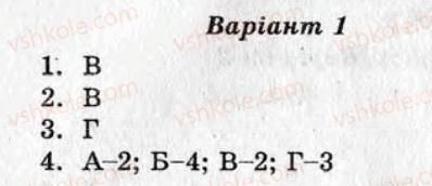 фото задание ср10 - самостійні роботи - варіант 1