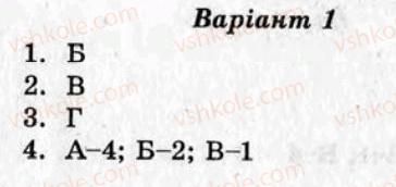 фото задание ср5 - самостійні роботи - варіант 1