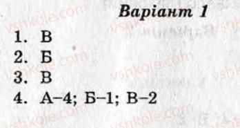 фото задание ср9 - самостійні роботи - варіант 1