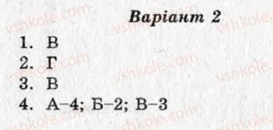 фото задание ср11 - самостійні роботи - варіант 2
