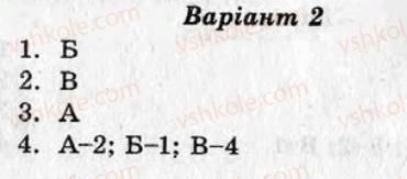 фото задание ср8 - самостійні роботи - варіант 2