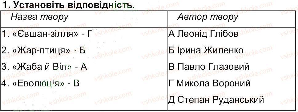 фото задание 1 - сторінка 254 - сторінки 200 - 254