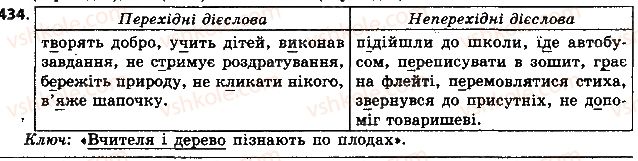 фото задание 434 - § 46. перехідні й неперехідні дієслова - дієслово