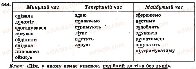 фото задание 444 - § 47. часи дієслів - дієслово
