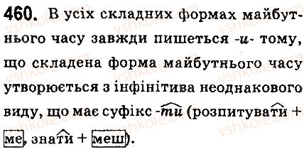 фото задание 460 - § 49. дієслова першої і другої дієвідміни - дієслово