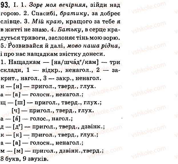 фото задание 93 - § 11. відмінки іменників - іменник