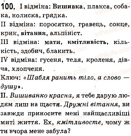 фото задание 100 - § 12. відміни іменників - іменник