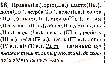 фото задание 96 - § 12. відміни іменників - іменник