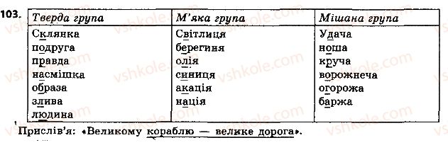 фото задание 103 - § 13. іменники першої відміни - іменник