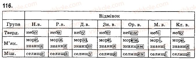 фото задание 116 - § 14. відмінювання іменників другої відміни - іменник