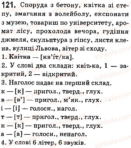 фото задание 121 - § 14. відмінювання іменників другої відміни - іменник