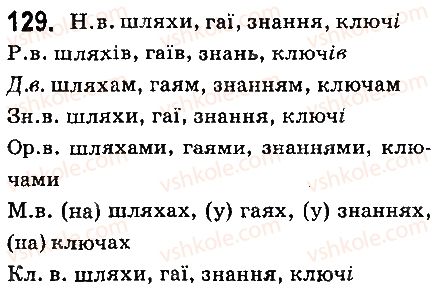 фото задание 129 - § 14. відмінювання іменників другої відміни - іменник