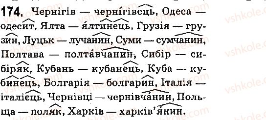 фото задание 174 - § 19. способи творення іменників - іменник