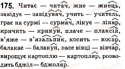 фото задание 175 - § 19. способи творення іменників - іменник