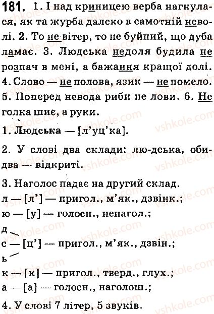фото задание 181 - § 20. не з іменниками - іменник